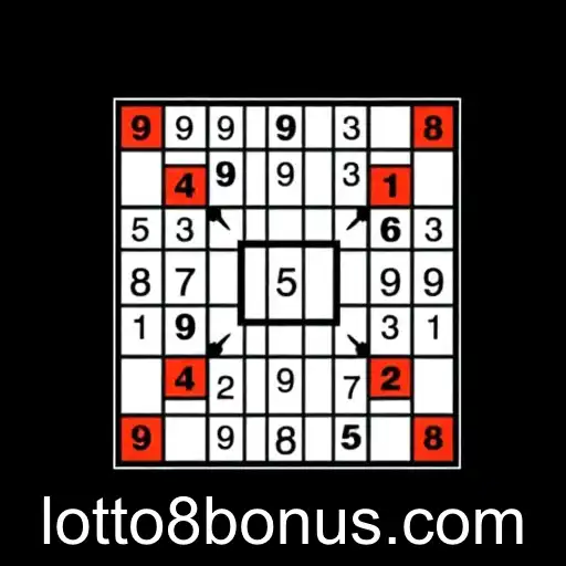 Exploring the Fascinating World of Sudoku on Lotto8